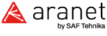 Aranet